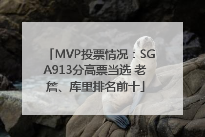 MVP投票情况：SGA913分高票当选 老詹、库里排名前十